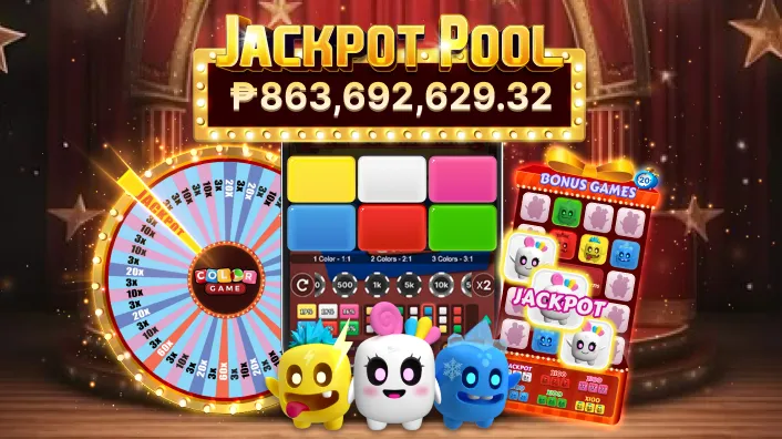 Understanding Slot Volatility